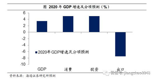 财务中的"；赤字"；指什么?