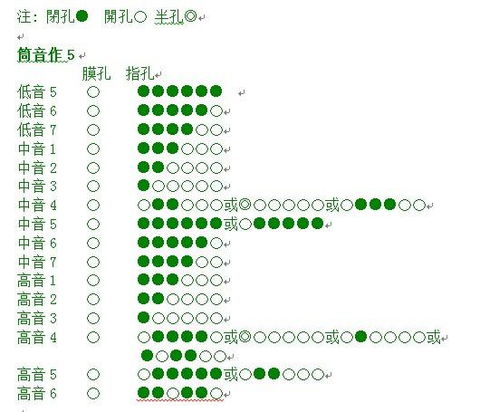 bts成员1234567分别代表谁