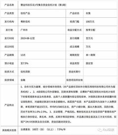 请问企业向信托公司的借款需要提供缴纳印花税吗？