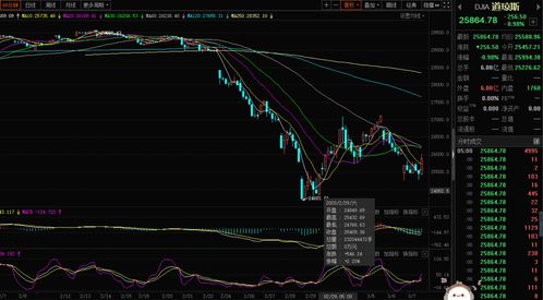 东曜药业-B盘中异动 下午盘急速下挫5.52%