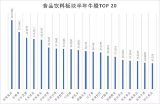 猫眼娱乐(01896)盈喜后高开逾6%