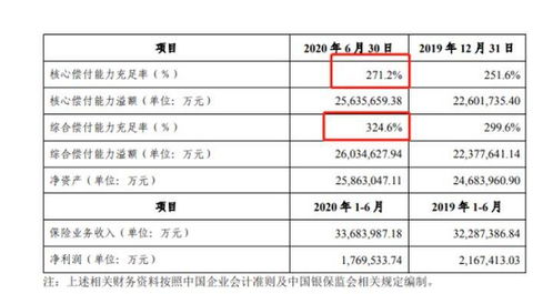 母婴100元保险,92年中国人保独生子一次性100元的保险是什么