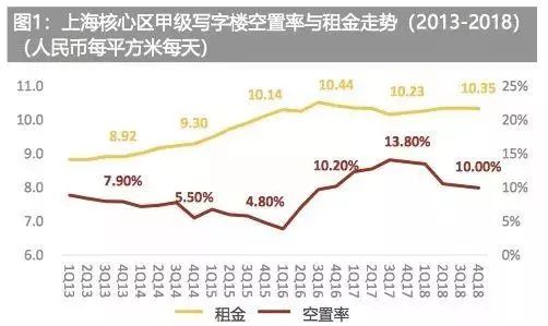 干货 2020,有关买房的10个建议,希望对你有用