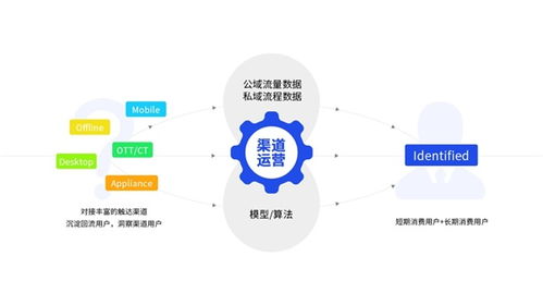 JN江南体育-英国MTD申报是什么？将带来哪些变化？(图2)