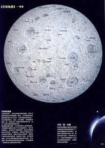 有关月球的知识详细 
