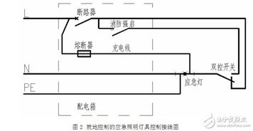 灯布点位说明范文—泰和安36v应急灯一个回路多少个点？