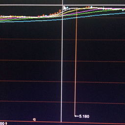 股票K线图里，K线突然下降一大截是什么意思啊？