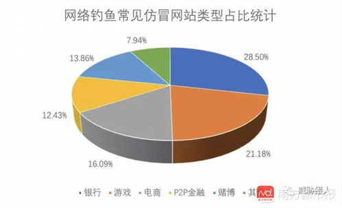 腾讯云与阿里云哪个更好些?