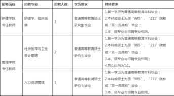 新乡医学院2018年招聘31名工作人员 人事代理