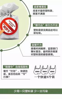 安宁人你每天都在使用塑料袋,难道你不知道它的危害么 