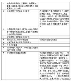 国外资金如何入境