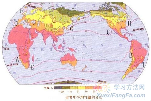 荷兰的气候是什么样子的？常年的气温大概多少？比较像我国的南方还是北方城市？