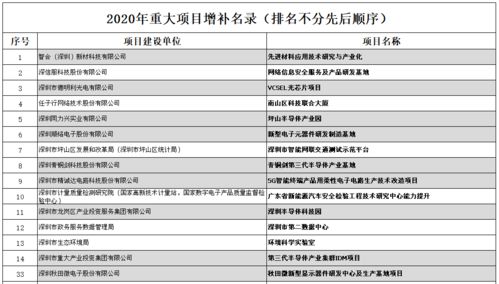 深圳顺络电子面试问题：4+-3%，上下限是多少