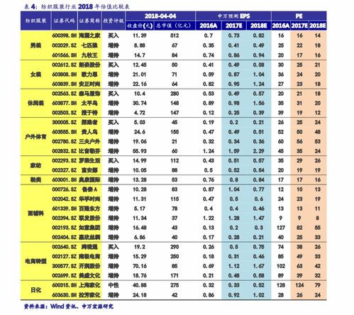 led显示屏报价表(led显示屏价格表 具体性能怎样？)