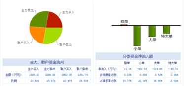 步步高一天的暴跌