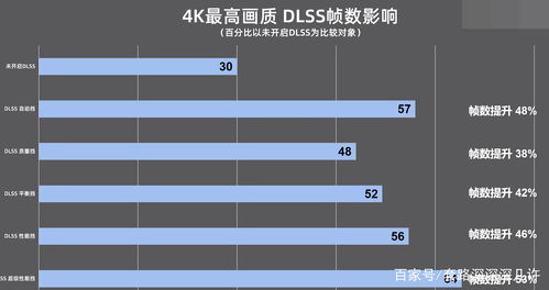 永劫无间笔记本尺寸预算8000左右买一台笔记本来打永劫无间,帧率不能低 