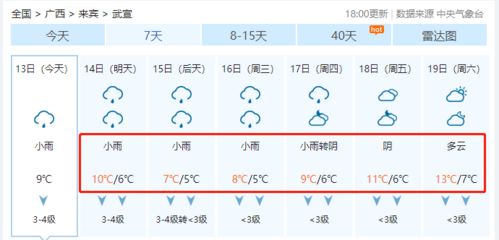 事发广西 一家四口洗完澡后全部倒下 近日频发 武宣人请警惕