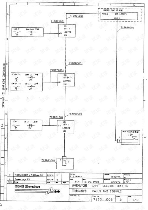 通力KONE电梯注册资金是多少