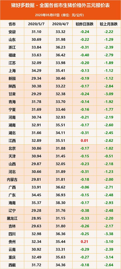 算命60年7月7号生的八字(1970年7月6日出生命运如何)