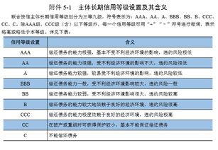 马云个人资产1500亿人民币，华为公司总资产2500亿人民币，联想控股2200亿人民币是怎么回事，