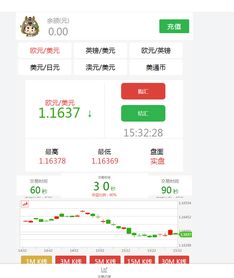 为什么股票吧里的人都让加他微信，是不是有什么骗局