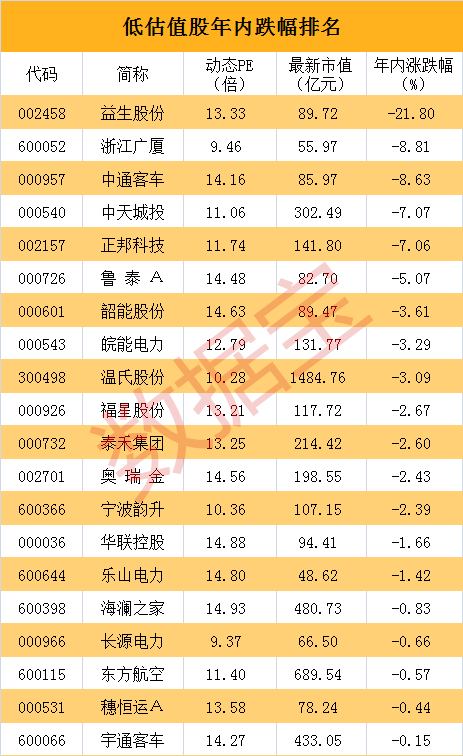 在我国证券交易中A股交易用什么货币？