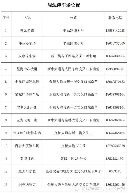 新乡停车场收费有点儿急(新乡烟花停车场免费吗今天)