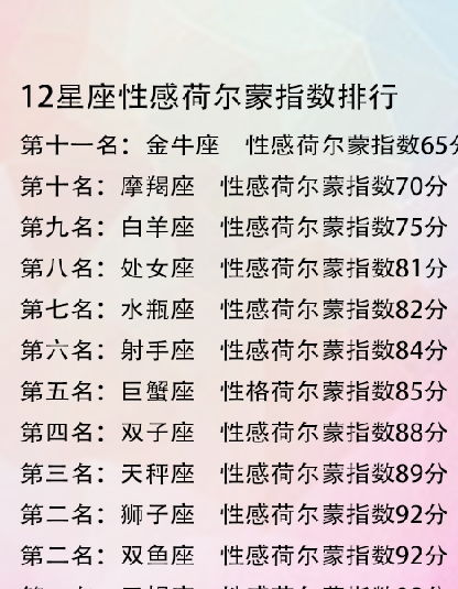 12星座最反感什么人 12星座的初恋在几岁