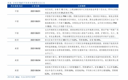 旧粮票回收价格表(1966年的全国粮票，回收多少钱？)