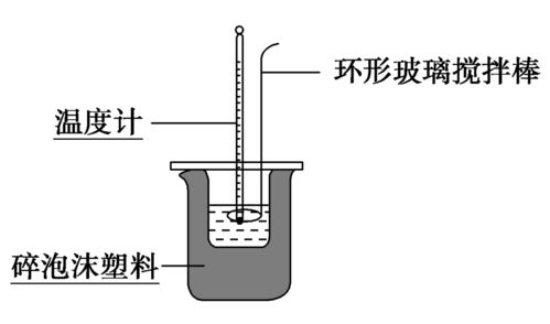 中和热的定义到底是什么？