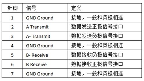 计算机硬件基础与计算机组装知识总结