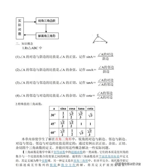 数学七上知识点总结