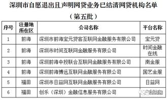 申请网贷还要收取印花税吗？