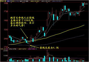 请问有经验的股民如何判断该股是不是主升浪行情