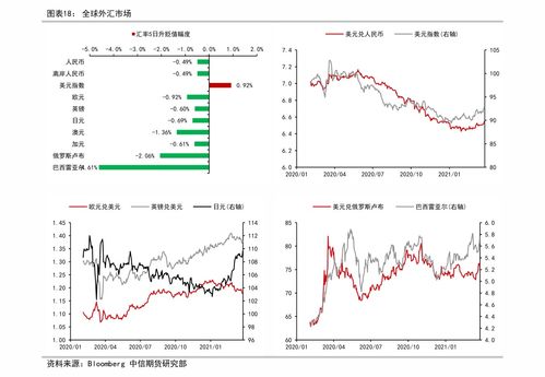 美股手续费怎么收-图1