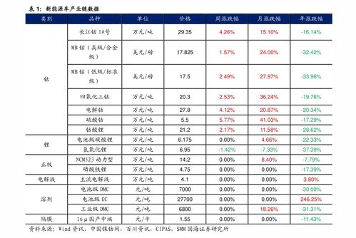 九五至尊香烟限价前价格及免税市场行情分析 - 2 - AH香烟货源网