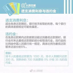 欠1元也要按1万计息 信用卡 全额计息 套路了解一下(信用卡未透支有利息嘛)