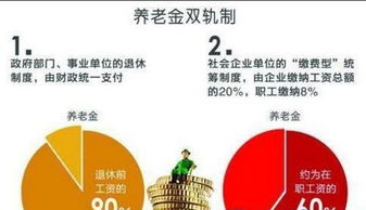 国营企业和民营企业哪个待遇好？