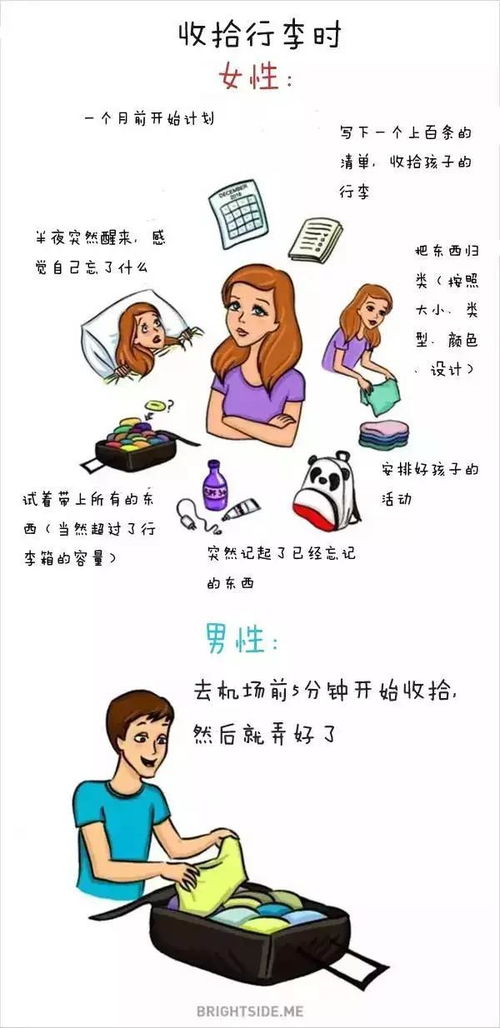 北京童状元每周四 任靖老师说 男人来自火星,女人来自水星