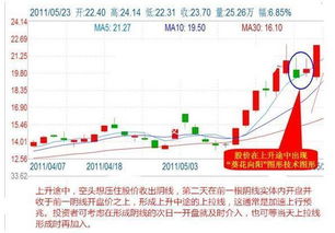 想做短线交易，不知道大家觉得哪个平台比较好呢？ 最近想玩玩外汇和期货，不知道大家平时都是在那里玩的呢