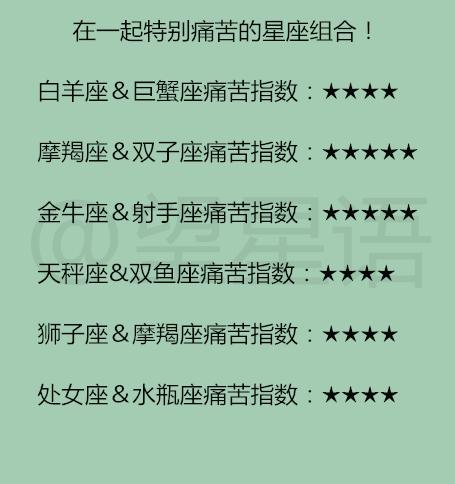 开扒12星座无法抵御的爱情骗术 12星座恋人道歉的最佳礼物