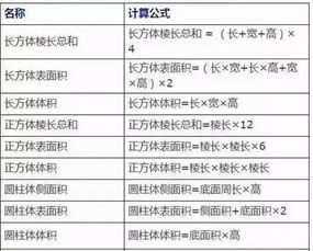 计量较大或大宗物品的重量时，通常用______作单位，每相邻的两个质量单位之间的进率是______