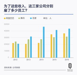 那里可以看各上市公司的财报吗？请推荐几个网站或者资料点，谢谢啦~