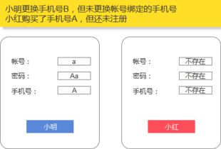 用新手机号注册APP却发现已经被别人注册了,该怎么办