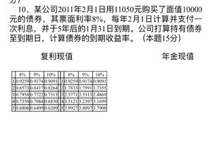 财务管理计算题