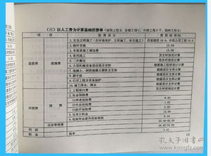 地下停车场采用建筑定额么(井冈山停车场建设费用标准)