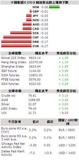 ACM币怎么样_acm market