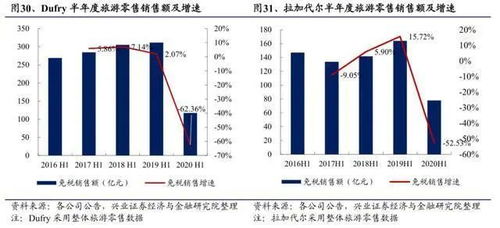 外国人（不是公司）入股内资股份企业多少才算中外合资企业。