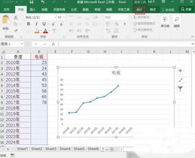 Excel2016如何利用趋势线预测数据 