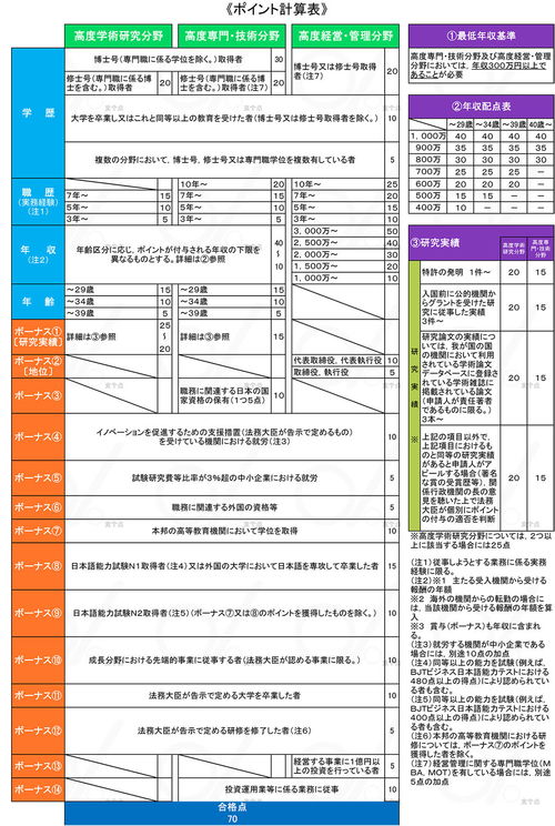 办理日本签证多久可以办下来？(图2)